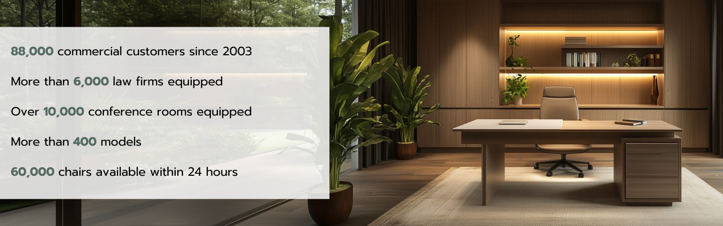 Modern office with facts about the company, e.g. 88,000 commercial customers since 2003